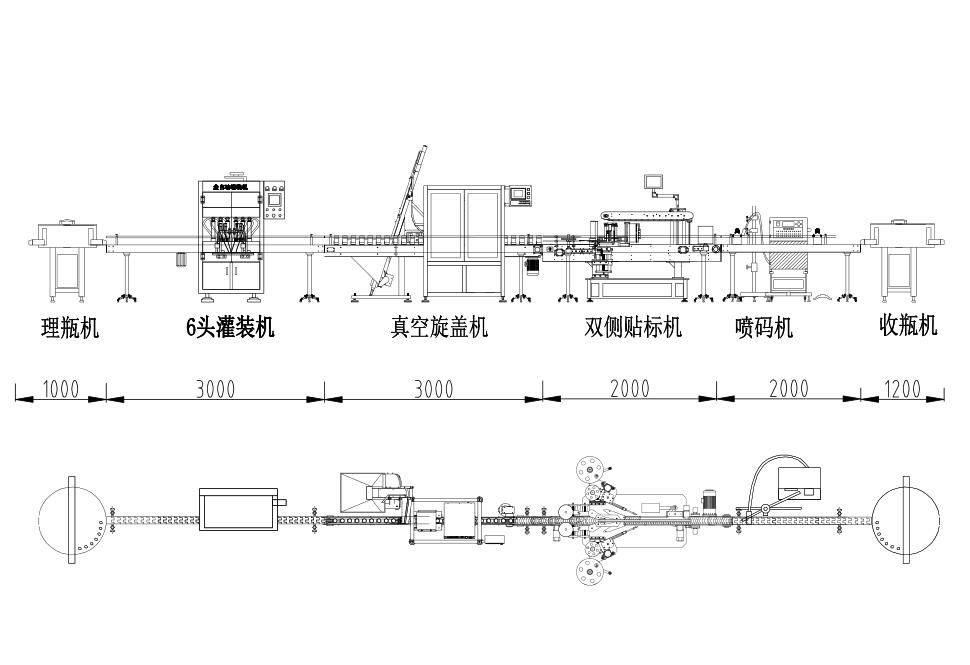 醬料灌裝旋蓋貼標噴碼生產線設計方案(圖1)