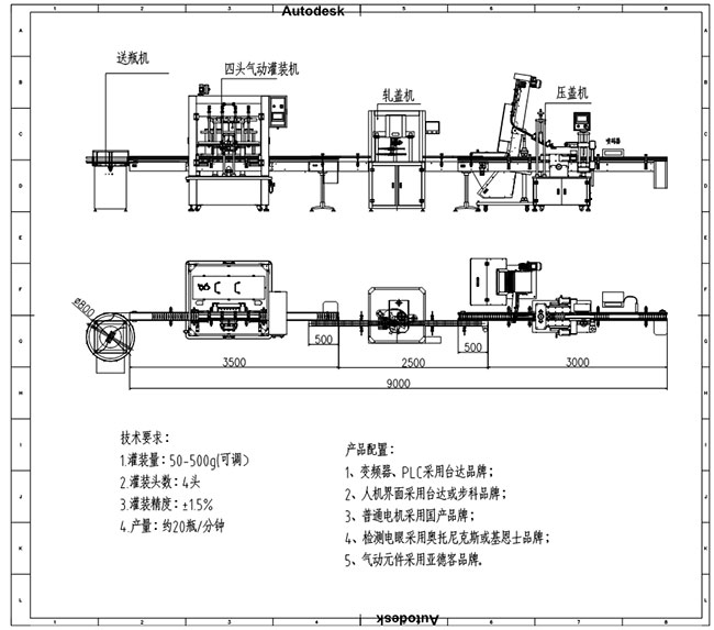 最新醬料灌裝生產(chǎn)線(xiàn)設(shè)計(jì)方案匯總！(圖2)