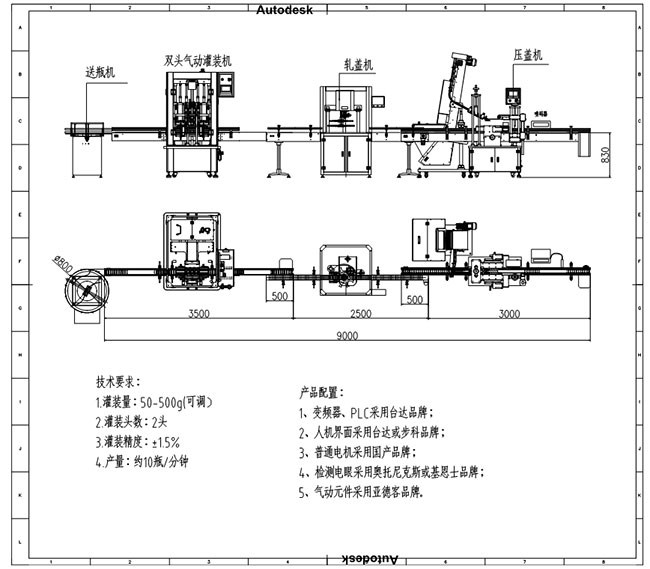 最新醬料灌裝生產(chǎn)線(xiàn)設(shè)計(jì)方案匯總！(圖3)