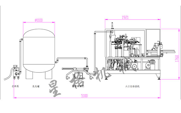 藤椒醬自動包裝機械操作原理(圖1)